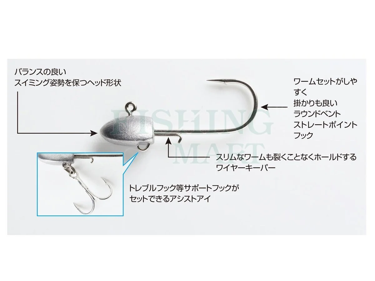 Decoy Główki SV-34 S.G.Head 4 Decoy Główki SV-34 S.G.Head - obrazek 4