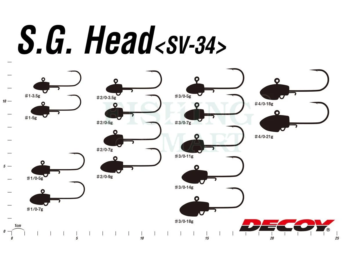 Decoy Główki SV-34 S.G.Head 2 Decoy Główki SV-34 S.G.Head - obrazek 2