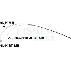 Jackson Rods Wędki Ocean Gate Mebaru -Wędki Morskie Sklep wedki ocean gate mebaru 1i